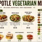 Chipotle Vegetarian Menu With Price
