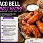 Taco Bell Wings Recipe