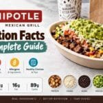 Chipotle Nutrition Facts