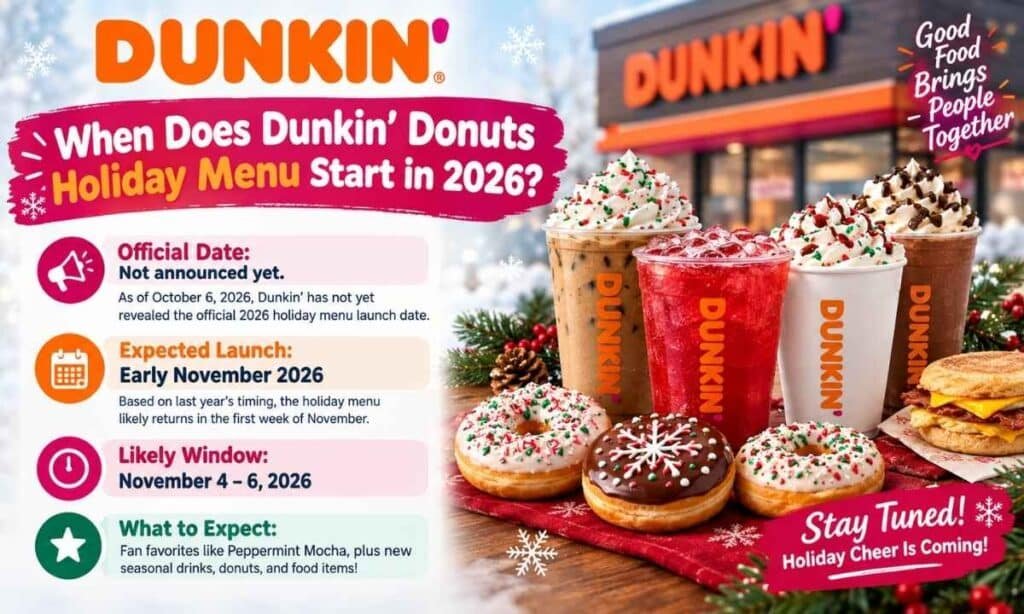 Dunkin Donuts Holiday Menu