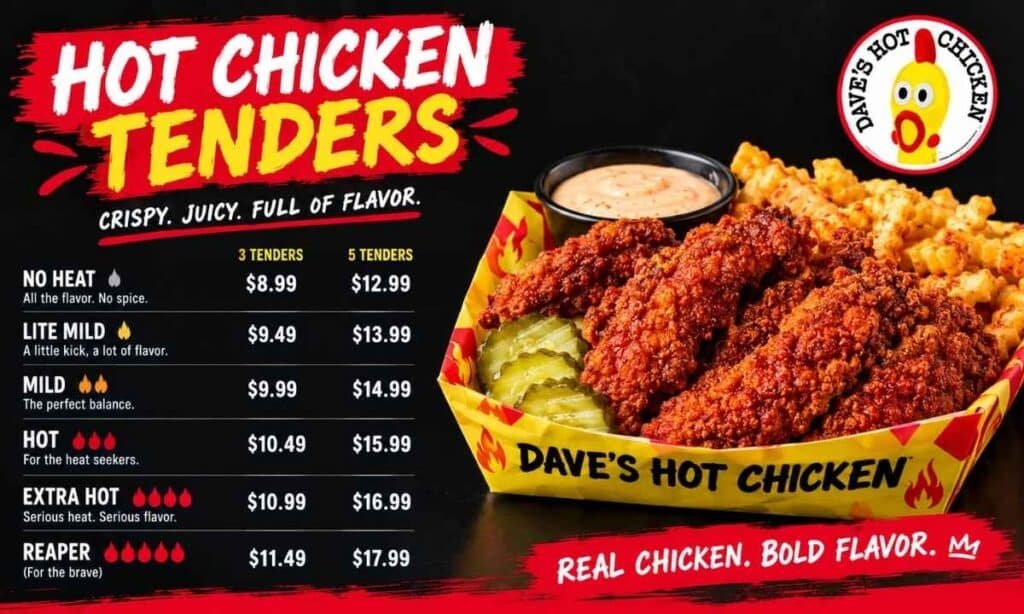 Hot Chicken Tenders