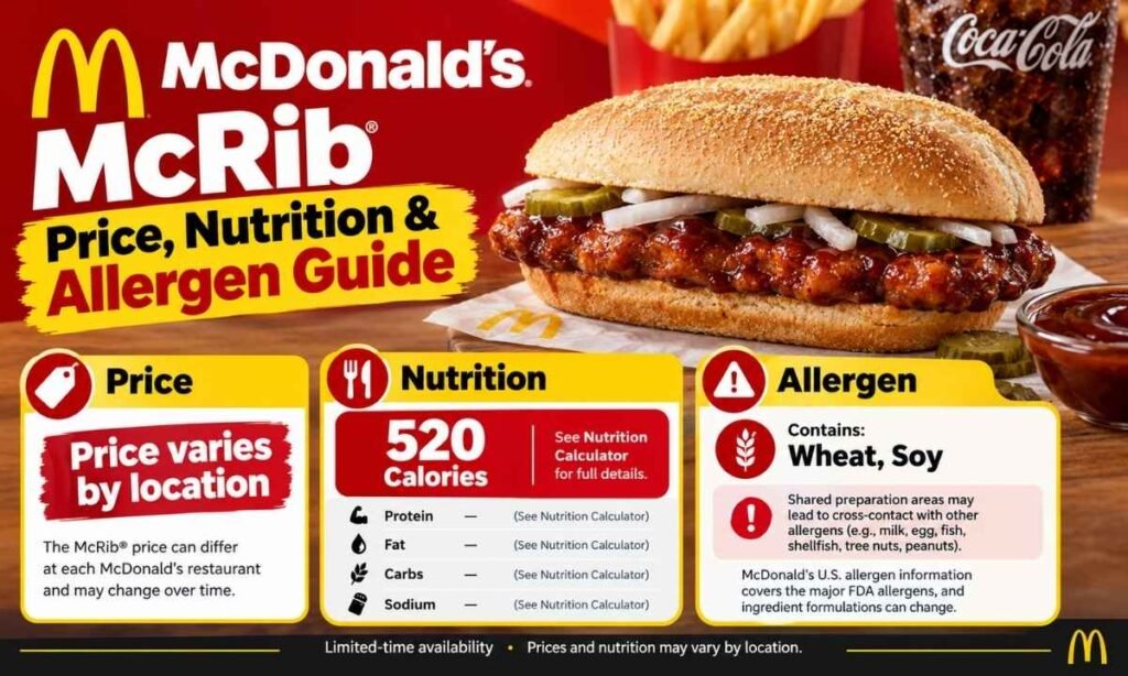 Mc donalds mcrib price, nutrition & allergen guide